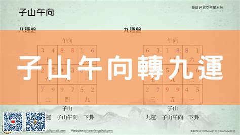 九運 坐東向西|【九運最佳坐向】九運最佳坐向大公開！讓你財運亨通住得旺